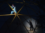 Close-Act-Globe